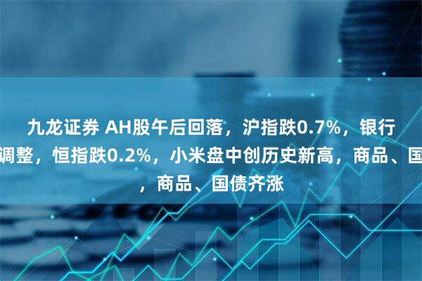 九龙证券 AH股午后回落，沪指跌0.7%，银行股集体调整，恒指跌0.2%，小米盘中创历史新高，商品、国债齐涨