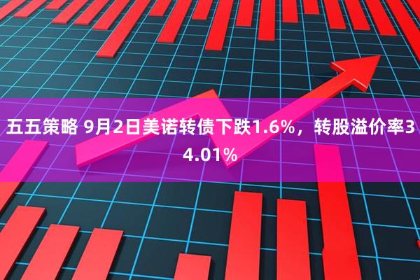 五五策略 9月2日美诺转债下跌1.6%，转股溢价率34.01%
